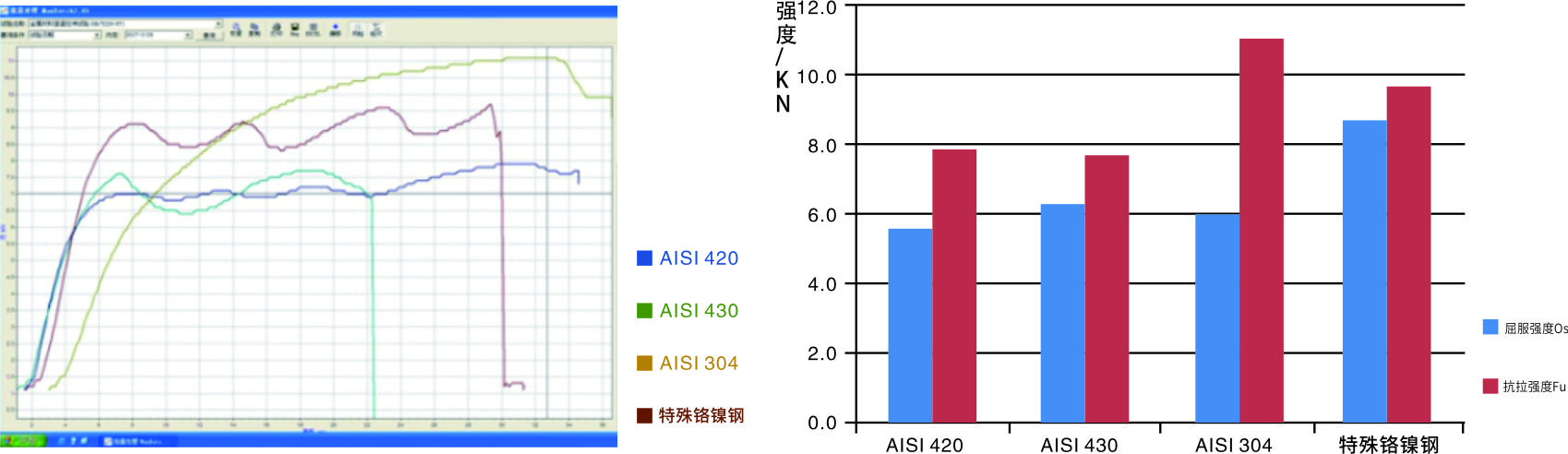 尊时凯龙·(中国区)人生就是搏