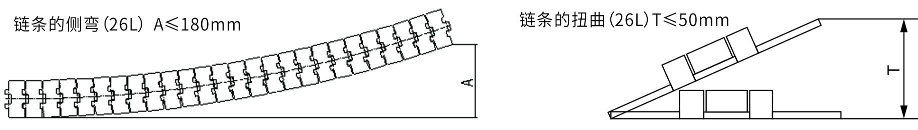 尊时凯龙·(中国区)人生就是搏