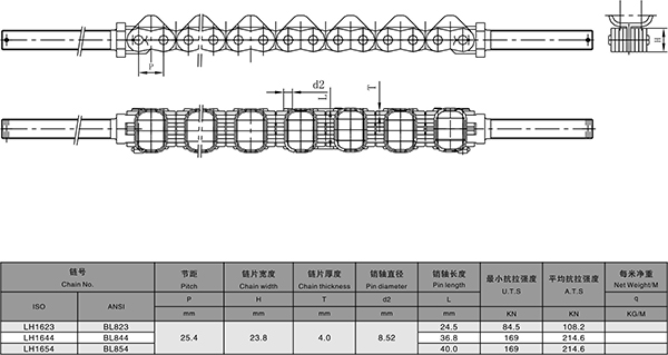 尊时凯龙·(中国区)人生就是搏