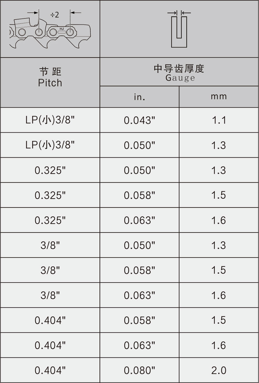 尊时凯龙·(中国区)人生就是搏
