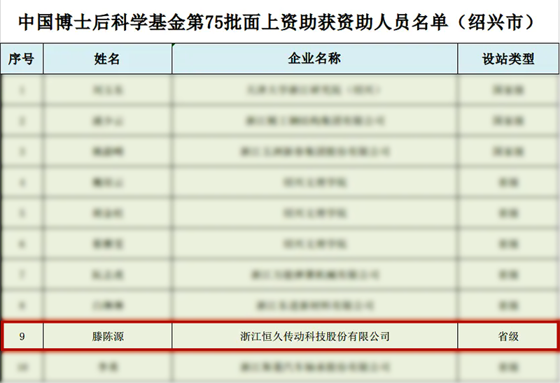 尊时凯龙·(中国区)人生就是搏