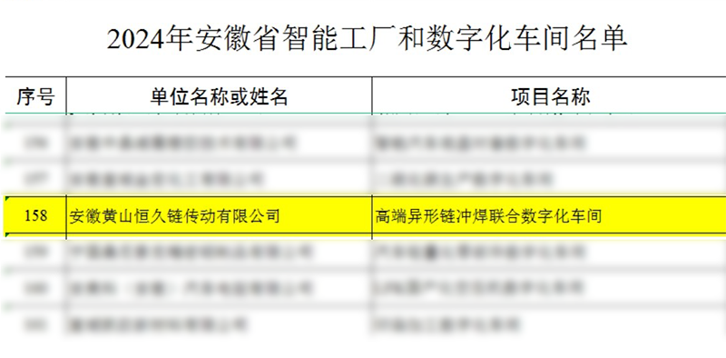 尊时凯龙·(中国区)人生就是搏