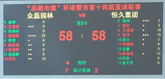 尊时凯龙·(中国区)人生就是搏